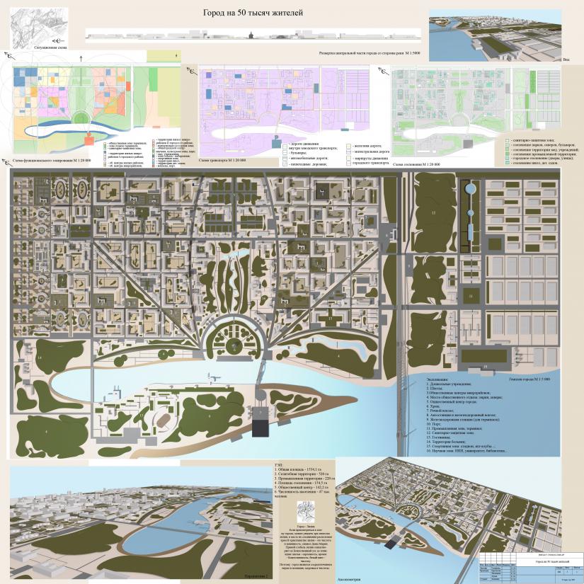 Городские проекты вакансии