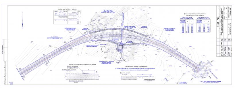 Курсовой проект автомобильных дорог