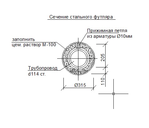 Труба в футляре чертеж