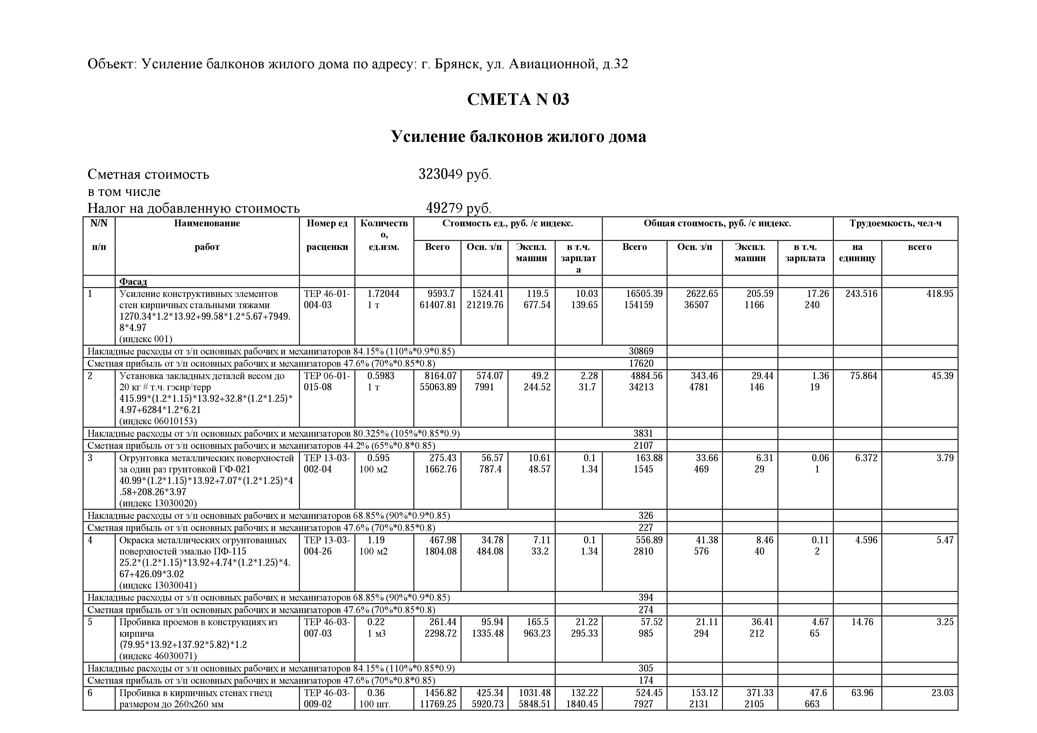 Усиление балконов - фрилансер анастасия головкова besstya32 .