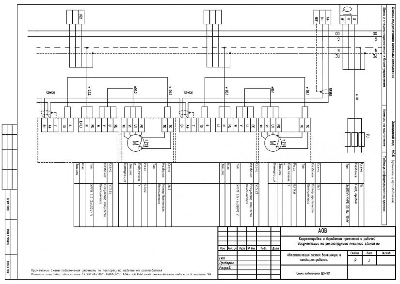 Ов аов. Схема электрическая принципиальная АОВ. АОВ автоматизация отопления и вентиляции. АОВ схема автоматизации. АОВ автоматика общеобменной вентиляции.